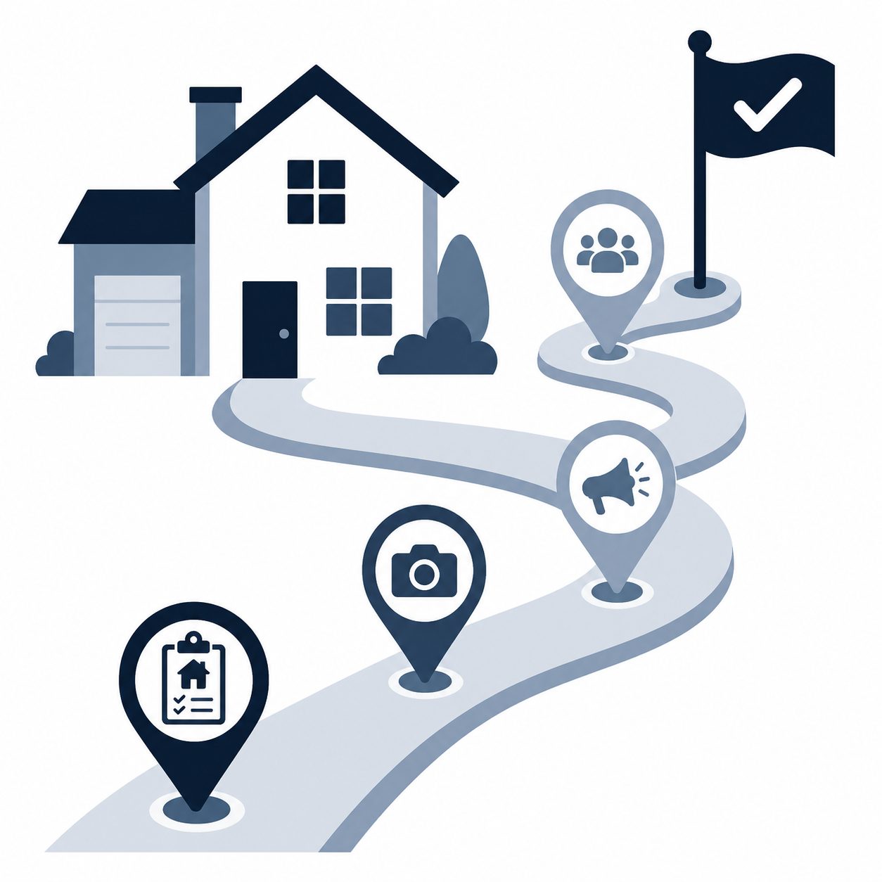 Icon showing a real estate journey map representing buyer activity after a home goes live
