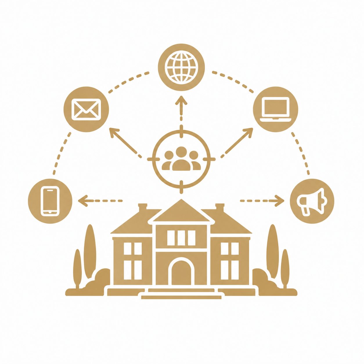 Gold luxury real estate icon showing a home connected to audience, location, digital, and marketing channels