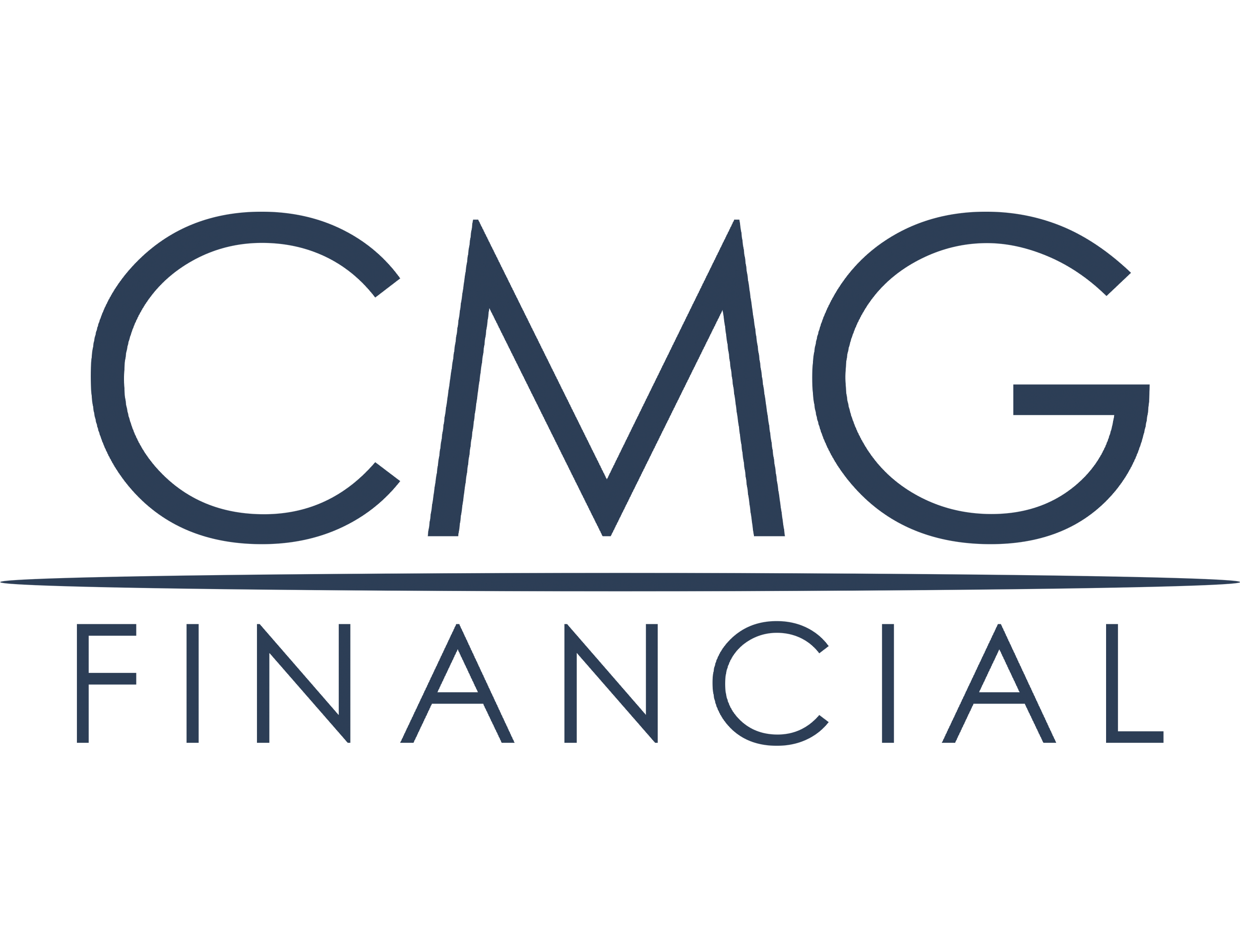 cmg