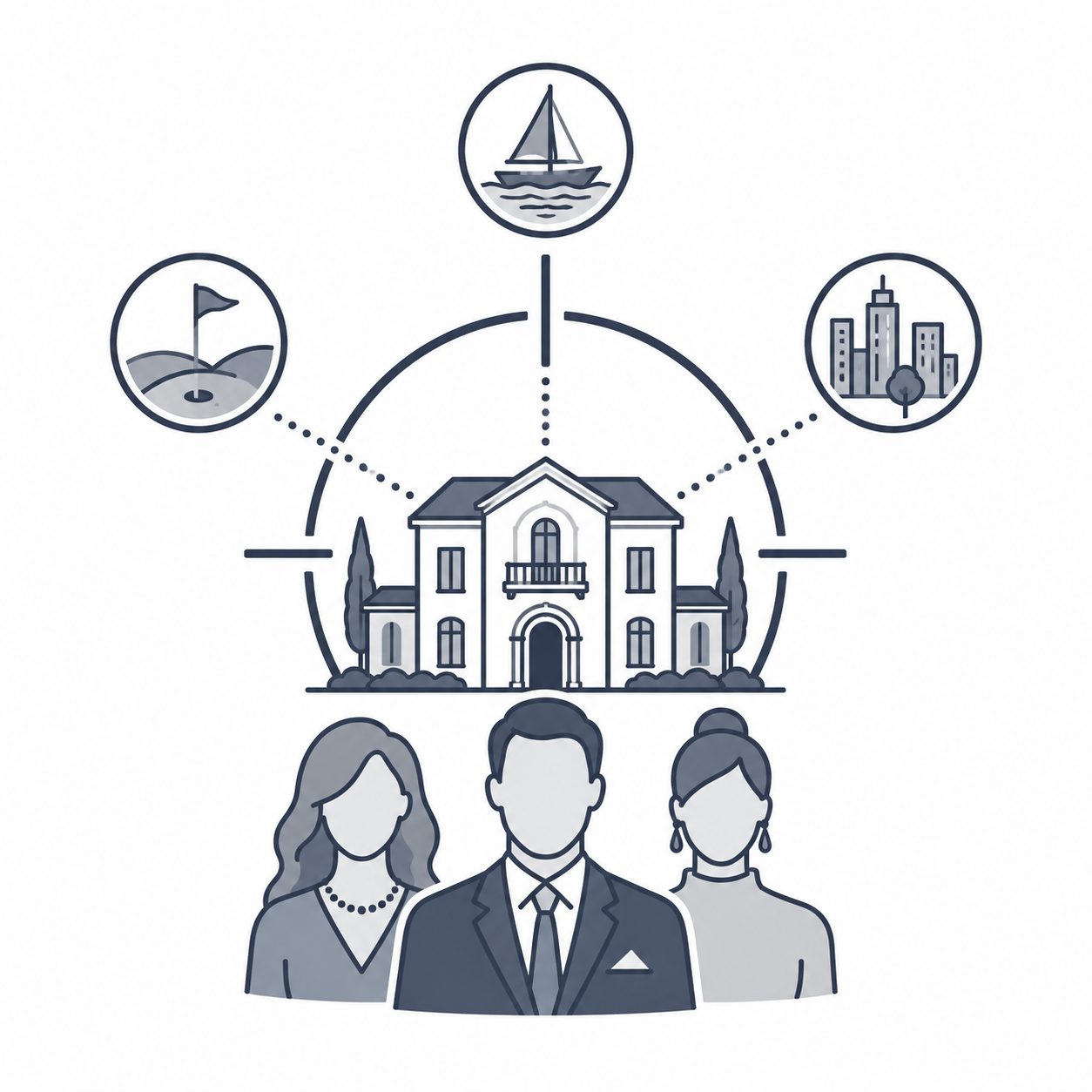 Luxury home connected to buyer profiles and lifestyle interests