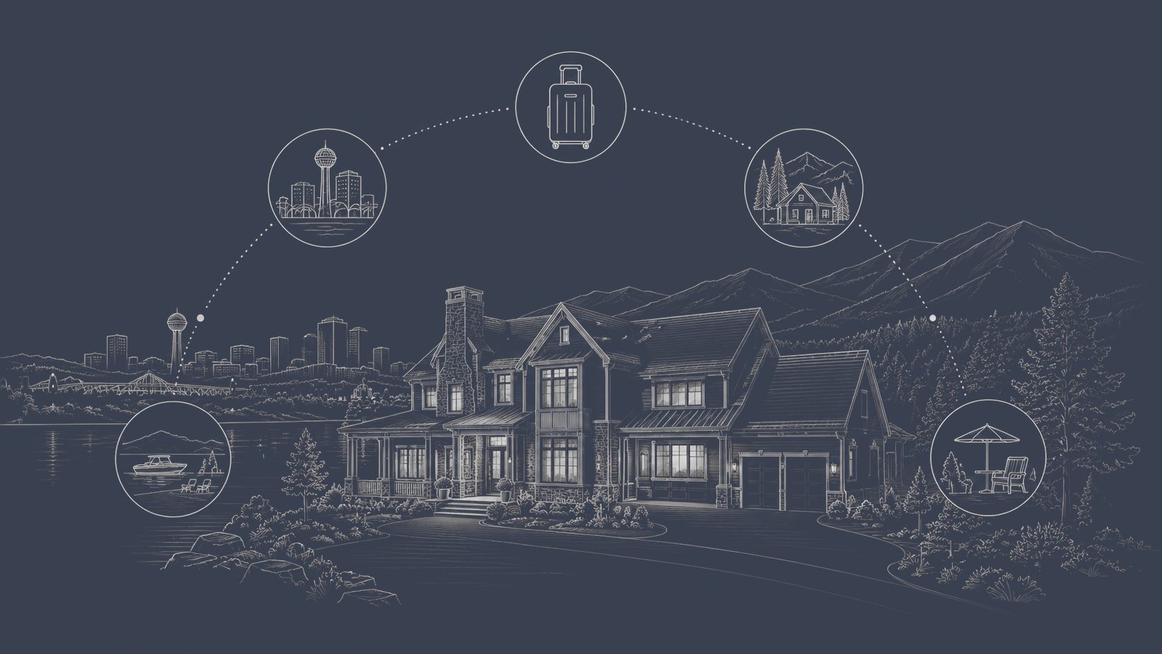 Luxury home surrounded by illustrations representing local buyers, relocating buyers, lakefront buyers, mountain buyers, and second-home purchasers.